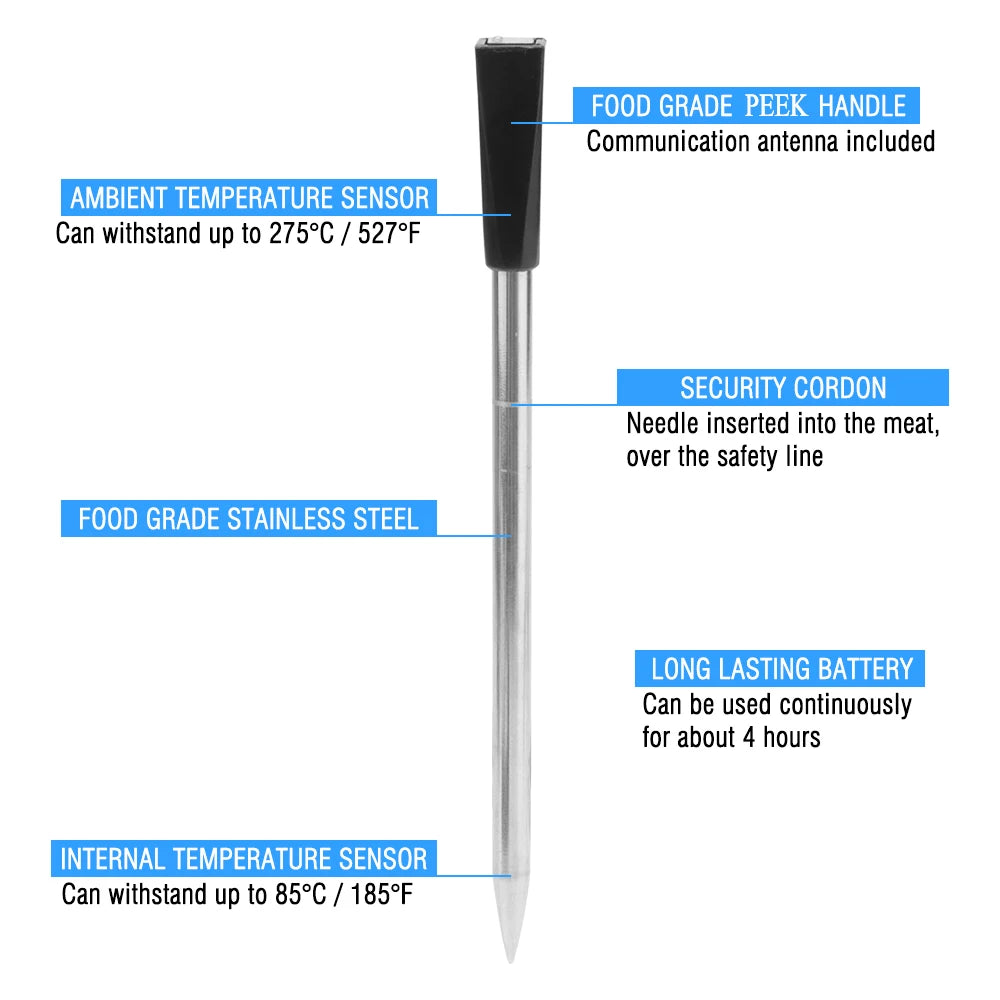 GTL Supply™ Meat Food Thermometer Wireless Digital Bluetooth Barbecue Accessories